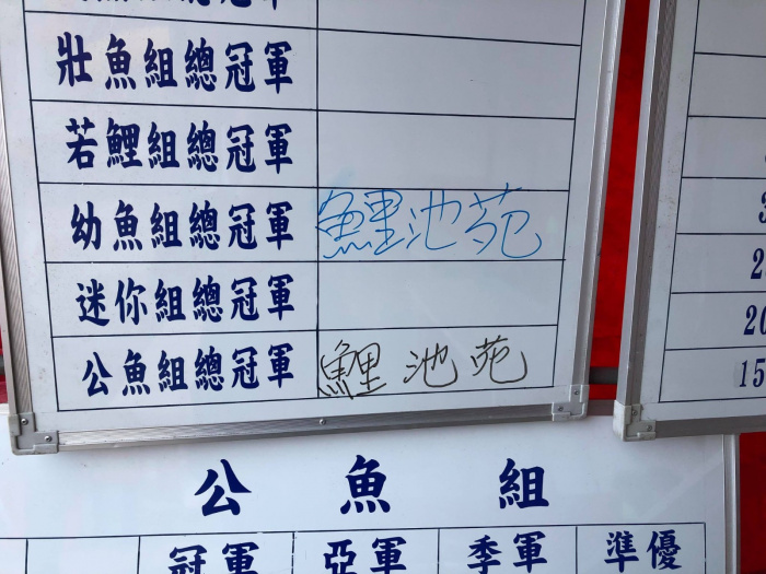 2020-很辛苦的一年-台灣加油